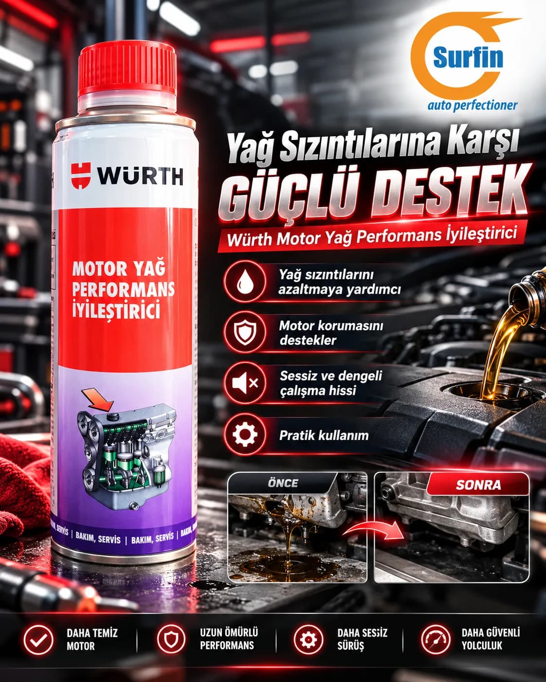 Würth Motor Yağı Sızdırma Önleyici Oil Leak Stop 300 ML 5861311150