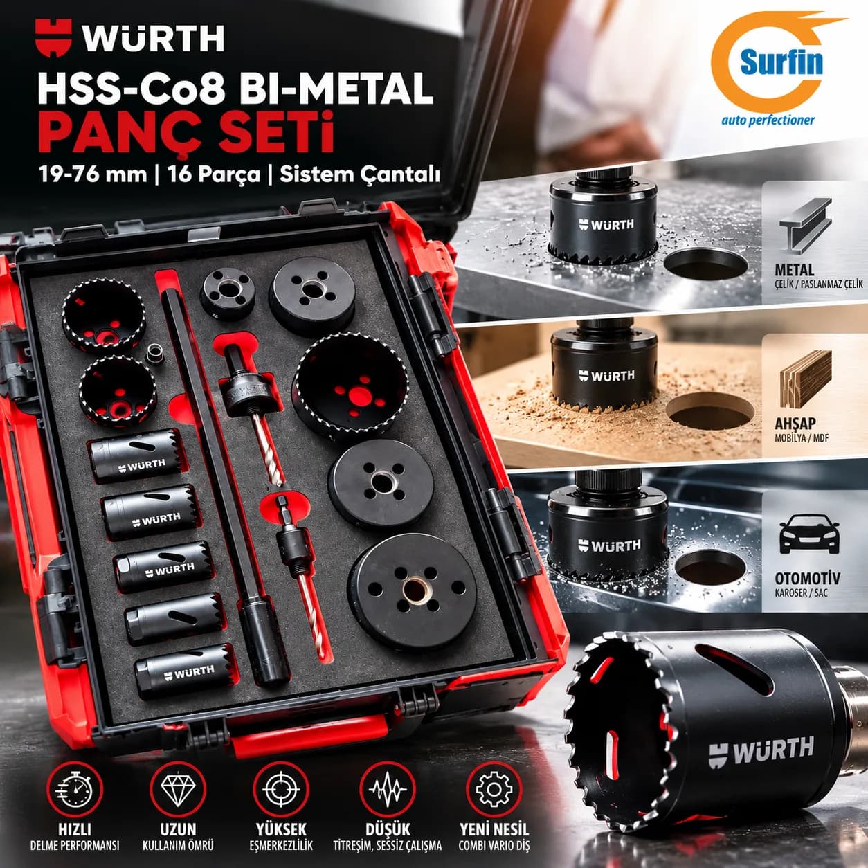 Würth HSS-Co8 Bi-Metal Panç Seti 19-76 mm 16 Parça Sistem Çantalı 5964063291
